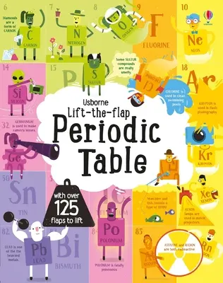 Periodensystem zum Anheben der Klappe - Lift the Flap Periodic Table