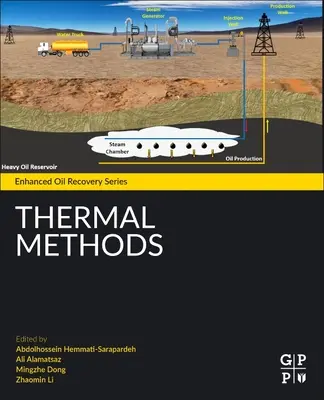 Thermische Methoden - Thermal Methods