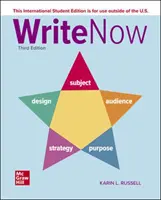 ISE Jetzt schreiben - ISE Write Now