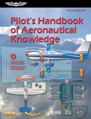 Pilot's Handbook of Aeronautical Knowledge (2023): Faa-H-8083-25c (Bundesluftfahrtbehörde (FAA)) - Pilot's Handbook of Aeronautical Knowledge (2023): Faa-H-8083-25c (Federal Aviation Administration (FAA))