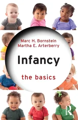 Säuglingsalter: Die Grundlagen - Infancy: The Basics