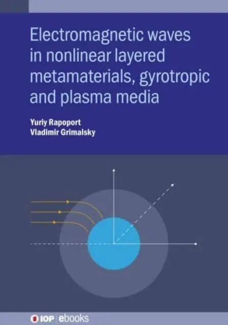 Elektromagnetische Wellen in nichtlinearen Metamaterialien: Gyrotropische, plasmonische und geschichtete Medien - Electromagnetic Waves in Nonlinear Metamaterials: Gyrotropic, Plasmonic and Layered Media