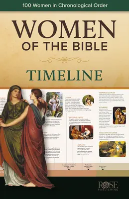 Frauen in der Bibel: Zeitleiste - Women of the Bible Timeline