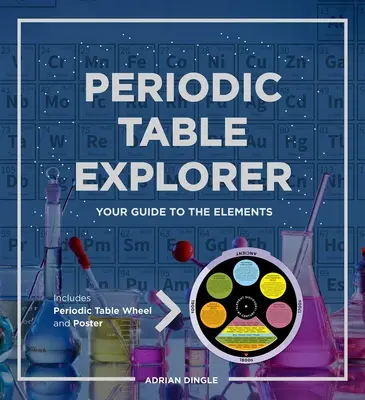 Periodensystem Explorer - Periodic Table Explorer