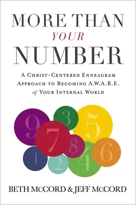 Mehr als deine Zahl: Ein christuszentrierter Enneagramm-Ansatz zur Bewusstwerdung der eigenen inneren Welt - More Than Your Number: A Christ-Centered Enneagram Approach to Becoming Aware of Your Internal World