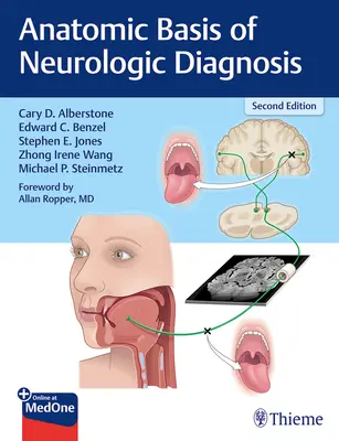 Anatomische Grundlagen der neurologischen Diagnostik - Anatomic Basis of Neurologic Diagnosis