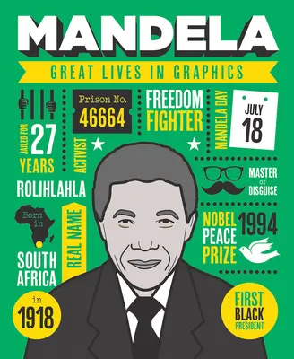 Große Persönlichkeiten in Grafiken: Mandela - Great Lives in Graphics: Mandela