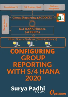 Konfigurieren des Konzernberichtswesens mit S/4 HANA 2020 - Configuring Group Reporting With S/4 HANA 2020