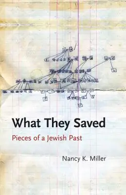 Was sie gerettet haben: Bruchstücke einer jüdischen Vergangenheit - What They Saved: Pieces of a Jewish Past