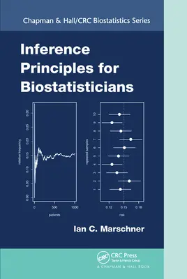 Inferenzprinzipien für Biostatistiker - Inference Principles for Biostatisticians