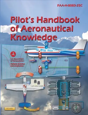 Pilot's Handbook of Aeronautical Knowledge FAA-H-8083-25C (Ausgabe 2023) (Federal Aviation Administration (FAA)) - Pilot's Handbook of Aeronautical Knowledge FAA-H-8083-25C (2023 Edition) (Federal Aviation Administration (FAA))