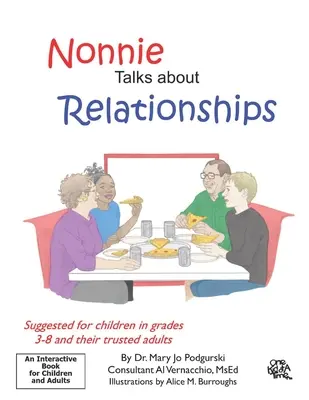 Nonnie spricht über Beziehungen - Nonnie Talks about Relationships