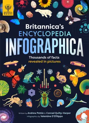 Britannica's Encyclopedia Infographica: 1.000 Fakten und Zahlen - über die Erde, den Weltraum, Tiere, den Körper, Technologie und mehr - in Bildern dargestellt - Britannica's Encyclopedia Infographica: 1,000s of Facts & Figures--About Earth, Space, Animals, the Body, Technology & More--Revealed in Pictures