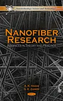 Fortschritte in der Nanofaserforschung - Nanofiber Research Advances