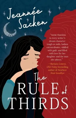 Die Drittel-Regel - The Rule of Thirds