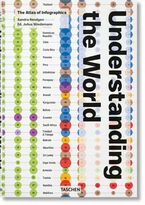 Die Welt verstehen. Der Atlas der Infografiken - Understanding the World. the Atlas of Infographics