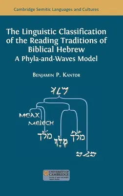 Die linguistische Klassifizierung der Lesetraditionen des biblischen Hebräisch: Ein Phyla-und-Wellen-Modell - The Linguistic Classification of the Reading Traditions of Biblical Hebrew: A Phyla-and-Waves Model