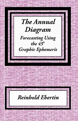 Das Jahresdiagramm - The Annual Diagram