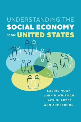 Die Sozialwirtschaft der Vereinigten Staaten verstehen - Understanding the Social Economy of the United States