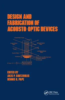 Entwurf und Herstellung von akusto-optischen Geräten - Design and Fabrication of Acousto-Optic Devices