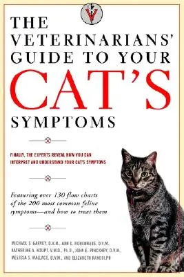 Der tierärztliche Leitfaden zu den Symptomen Ihrer Katze - The Veterinarians' Guide to Your Cat's Symptoms