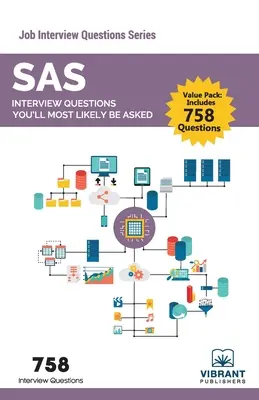 SAS-Interview-Fragen, die Ihnen höchstwahrscheinlich gestellt werden - SAS Interview Questions You'll Most Likely Be Asked