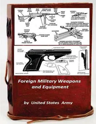 Ausländische Militärwaffen und Ausrüstung - Foreign Military Weapons and Equipment