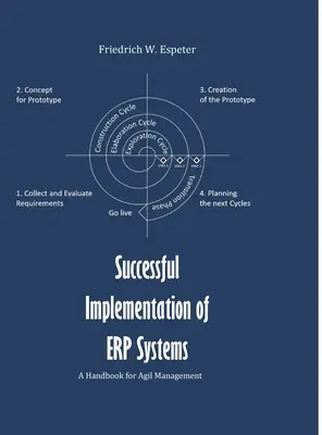 Erfolgreiche Implementierung eines ERP-Systems: Ein Handbuch für agiles Management - Successful Implementation of ERP System: A Handbook for Agile Management