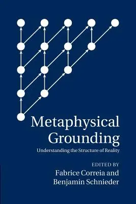 Metaphysische Erdung: Die Struktur der Wirklichkeit verstehen - Metaphysical Grounding: Understanding the Structure of Reality