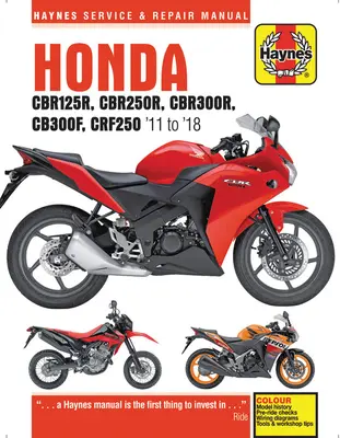 Honda Cbr125r, Cbr250r, Cbr300$, Cb300f & Crf250, '11 bis '18: '11 bis '18 - Honda Cbr125r, Cbr250r, Cbr300$, Cb300f & Crf250, '11 to '18: '11 to '18