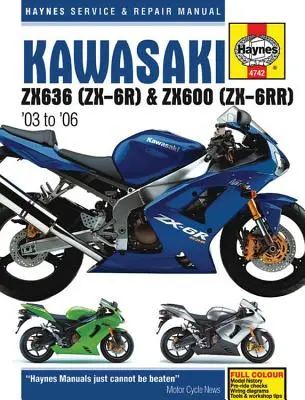 Kawasaki ZX-6R (03-06) - 03-06