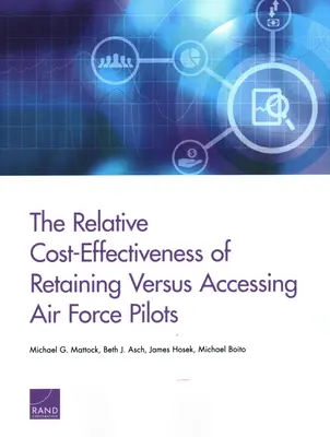 Die relative Kosteneffizienz der Bindung von Piloten an die Luftwaffe im Vergleich zu ihrer Einstellung - The Relative Cost-Effectiveness of Retaining Versus Accessing Air Force Pilots