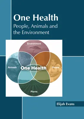 Eine Gesundheit: Menschen, Tiere und die Umwelt - One Health: People, Animals and the Environment