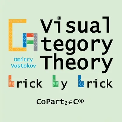 Visuelle Kategorientheorie, CoTeil 2: Ein Dual zu Brick by Brick, Teil 2 - Visual Category Theory, CoPart 2: A Dual to Brick by Brick, Part 2