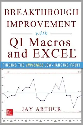 Bahnbrechende Verbesserungen mit QI-Makros und Excel: Die unsichtbaren niedrig hängenden Früchte finden - Breakthrough Improvement with QI Macros and Excel: Finding the Invisible Low-Hanging Fruit