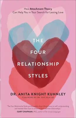 Vier Beziehungsstile - Four Relationship Styles