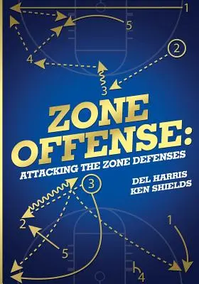 Zonen-Angriff: Angriff auf die Zonenverteidigung - Zone Offense: Attacking the Zone Defenses