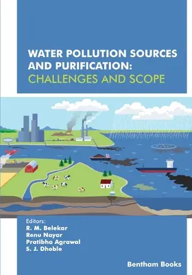 Quellen der Wasserverschmutzung und Reinigung: Herausforderungen und Möglichkeiten - Water Pollution Sources and Purification: Challenges and Scope