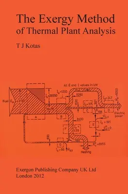 Die Exergie-Methode der thermischen Anlagenanalyse - The Exergy Method of Thermal Plant Analysis