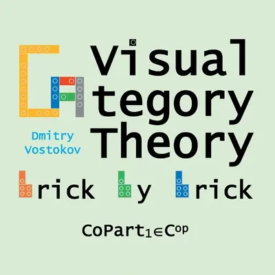 Visuelle Kategorientheorie, CoTeil 1: Ein Duales zu Brick by Brick, Teil 1 - Visual Category Theory, CoPart 1: A Dual to Brick by Brick, Part 1