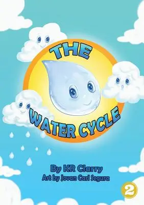 Der Wasserkreislauf - The Water Cycle