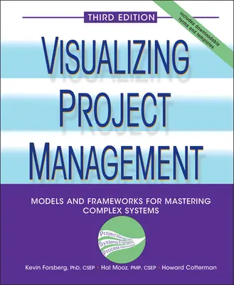 Visualisierung des Projektmanagements - Visualizing Project Management