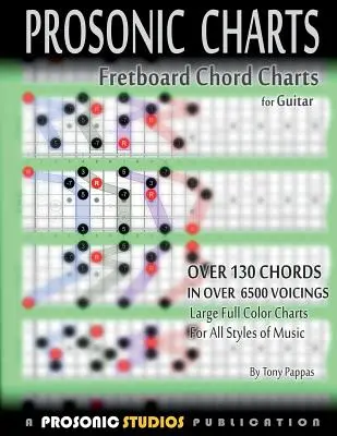 Griffbrett-Akkordtabellen für Gitarre - Fretboard Chord Charts for Guitar