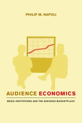 Publikumsökonomie: Medieninstitutionen und der Zuschauermarktplatz - Audience Economics: Media Institutions and the Audience Marketplace