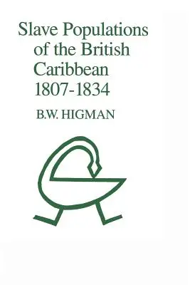 Sklavenbevölkerung in der britischen Karibik 1807-1834 - Slave Populations of the British Caribbean 1807-1834