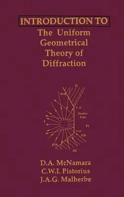 Einführung in die einheitliche geometrische Theorie der Beugung - Introduction to the Uniform Geometrical Theory of Diffraction