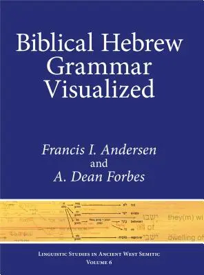 Biblisch-hebräische Grammatik visualisiert - Biblical Hebrew Grammar Visualized