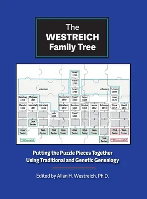 Der Westreich-Stammbaum - The Westreich Family Tree