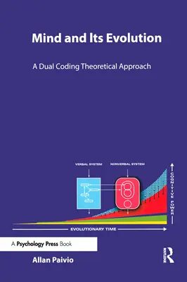 Der Geist und seine Entwicklung: Ein theoretischer Ansatz der dualen Kodierung - Mind and Its Evolution: A Dual Coding Theoretical Approach