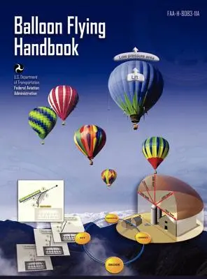 Ballonflug-Handbuch: FAA-H-8083-11a (überarbeitet) - Balloon Flying Handbook: FAA-H-8083-11a (Revised)